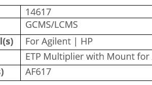 Alternative view of Electron Multiplier, 5973/5975 (ETP Multiplier with Mount)